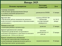 Январь 2025