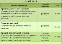 Май 2025