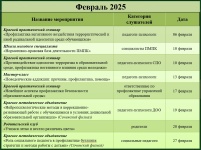 Февраль 2025