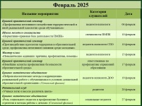 Февраль 2025